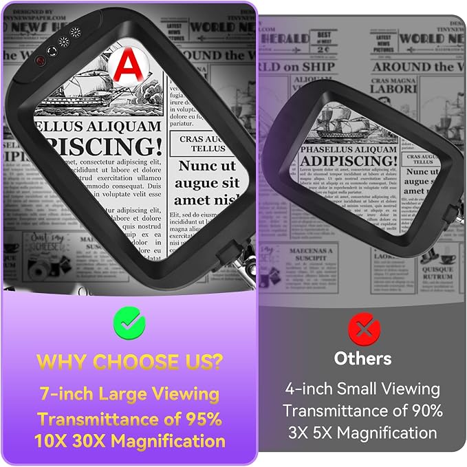 10X 30X Extra Large Magnifying Glass with Light and Stand,7-inch Lighted Magnifier,5 Color Modes Stepless Dimmable,Rectangle Hands-Free Magnifying Glass Desk Lamp for Reading Craft Hobby Close Work LB | 5 Color Modes Dimmable,Lighted Magnifier,Rectangl...