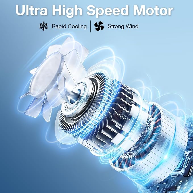 Hionly AI Neck Fan, 6 Speeds Adjustable Portable Personal Fan Rechargeable, 6000 mAh Battery Faster Cooling Wearable, Ultra Quiet for Home, Office, Travel, Outdoor
