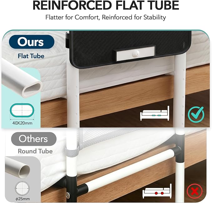HOMENURSE Bed Rails for Elderly Adults Safety, Motion Sensor Light, 350lb | ASTM Approved, Tool-Free Bed Cane, Non-Slip Handle & Feet, Adjustable Height Fits 12.7"-20.7" Bed Frame, King Queen Full Twin