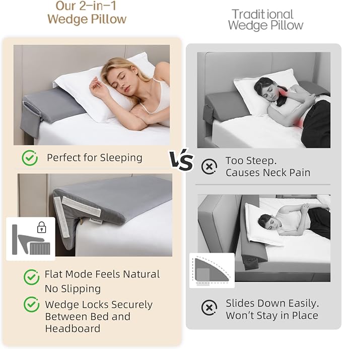Vekkia 2-in-1 Queen Bed Wedge Pillow for Headboard Gap, Fills 0–6" Gaps, Rotates for Two Angles & Heights, Pressure Lock Design Keeps in Place, Dual Side Pockets, Washable Cover, Gray, 60"x10"x8"