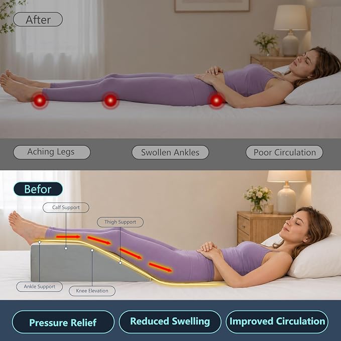 Yojoker Leg Elevation Pillow Blood Circulation, Memory Foam Wedge Pillow for Legs Swelling, Leg Elevation Pillows for After Surgery, Knee Wedge Pillow for Sleeping Back Hip Ankles Relief White/Grey