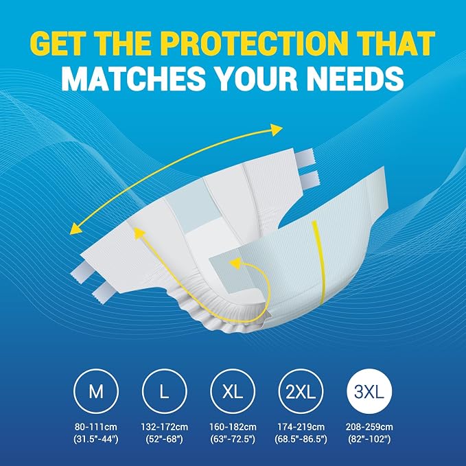 MED PRIDE Maximum Absorbency Adult Briefs for Incontinence with Refastenable Tabs - Ultra-Absorbent Adult Diapers for Men & Women- Bladder Control Unisex Disposable Underwear (XXX-Large - Bag of 8)