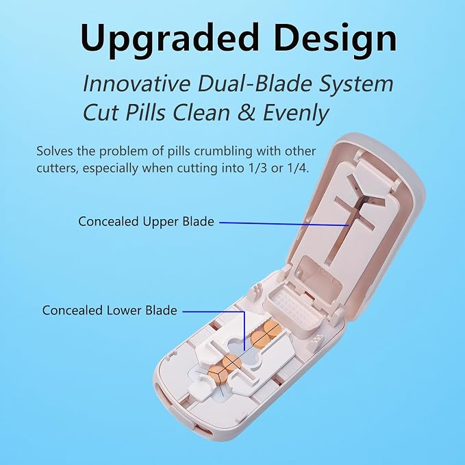 Pill Cutter for Multiple Pills, Pill Splitter for Large, Small and Tiny Pills 1/2 1/3 1/4 - Upgraded Dual Blade for Clean Cutting, with Adjustable Centering Device