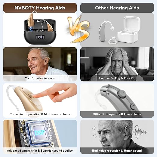OTC Hearing Aids for Seniors & Adults, Hearing Aids with Noise Cancelling and 5-Level Volume Control, Hearing Amplifier with Ergonomic Comfort Fit, Easy to Use and Delivers Clear Sound