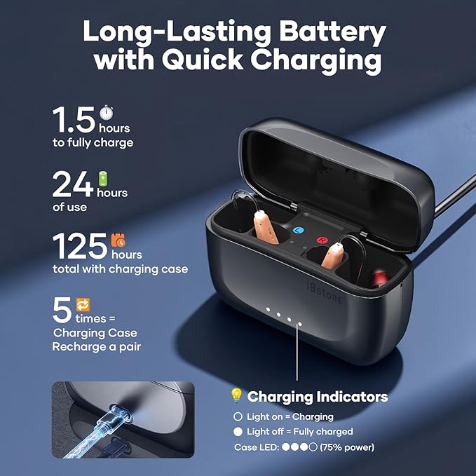 iBstone Edge Hearing Aids for Seniors Adults – Superior Sound Quality, IP67 Waterproof & Sweatproof, Durable for Outdoor Sports, Rain & Sweat, 1.5H Fast Charging