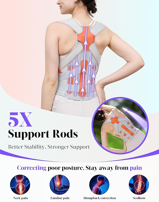 Kepwaa Posture Corrector for Women and Men, 5 Full Back Support Brace Rods, Adjustable Shoulder Straightener, Relief for Upper and Lower Back, Neck, Lumbar, Scoliosis, Hump, Gray, Medium