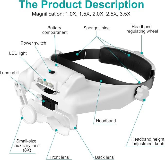 Headband Magnifier Glasses, Lpluziyyds 1X to 14X Rechargeable Head Magnifier with LED Light, Handsfree Head Mount Magnifying Glass with 6 Detachable Lens for Close Work Reading Jewelry Crafts Repair
