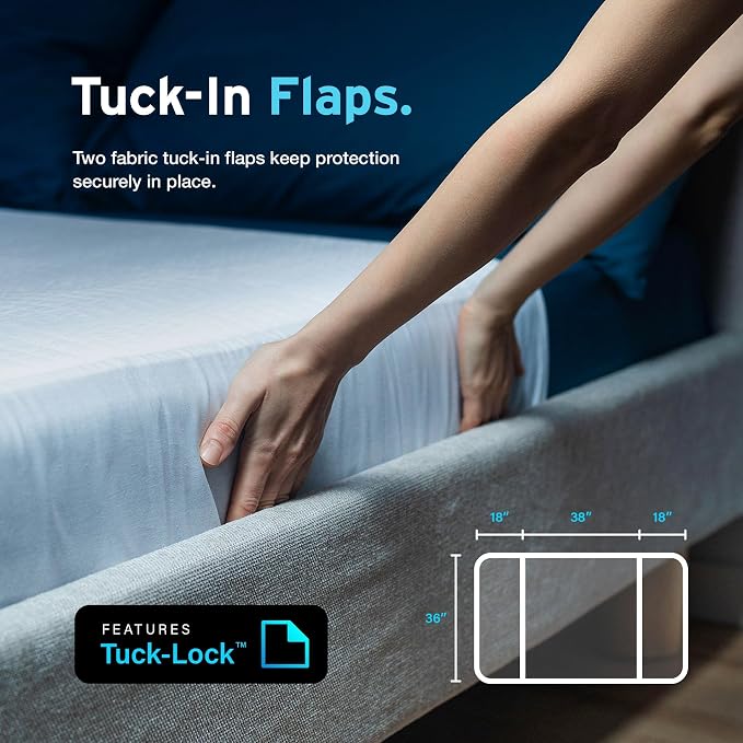 AYDMED Premium Bamboo Washable Incontinence Bed Pad with Tucks | for Twin Beds | Maximum Absorbency Washable Underpad | Waterproof Reusable Mattress Protector Underpad for Adults, Children & Babies