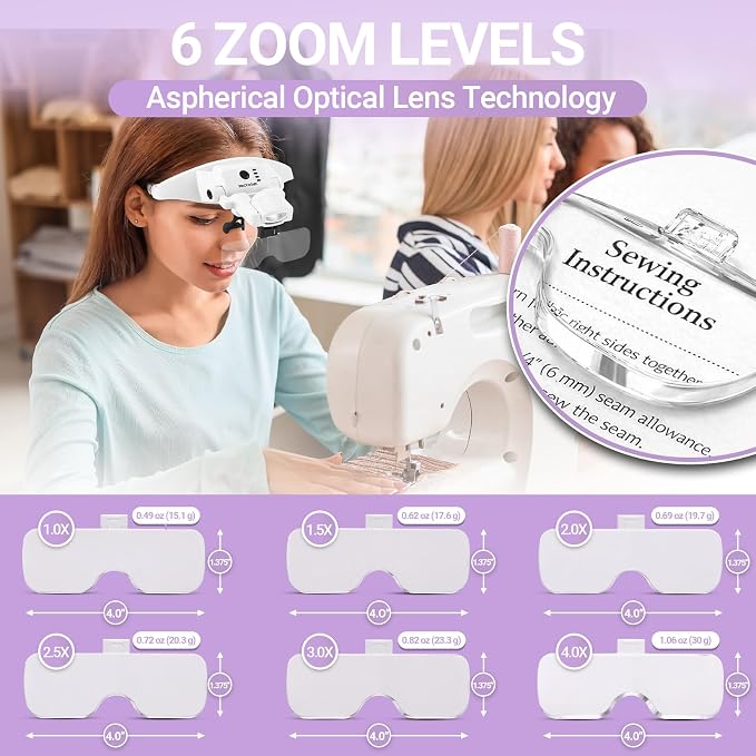 Magnifying Glasses with Light, 1.0X-4.0X Headset Magnifying Glass 6 Lenses | Rechargeable, 3 Light Colors, Magnetic Headband, Head Magnifying Visor for Crafts Sewing Jewelry