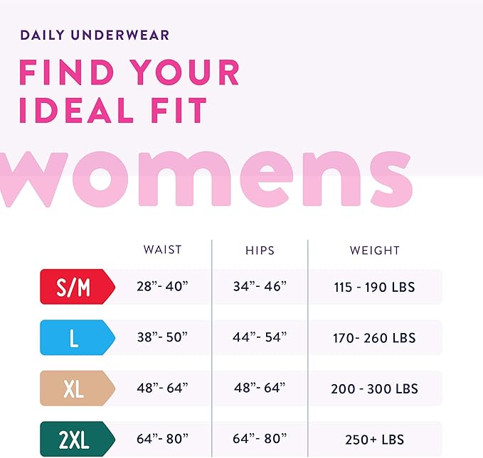 Prevail Daily Underwear Disposable Underwear Female Pull On with Tear Away Seams Medium, PWC-512/1, Maximum, 80 Ct