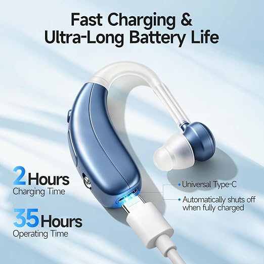 Rechargeable Hearing Amplifier for Seniors, Noise Cancelling Behind the Ear Sound Amplifier with Crystal Clear Sound, 4 Adaptive Modes, Adjustable Volume, Long Battery Life, Universal Fit for Both Ears