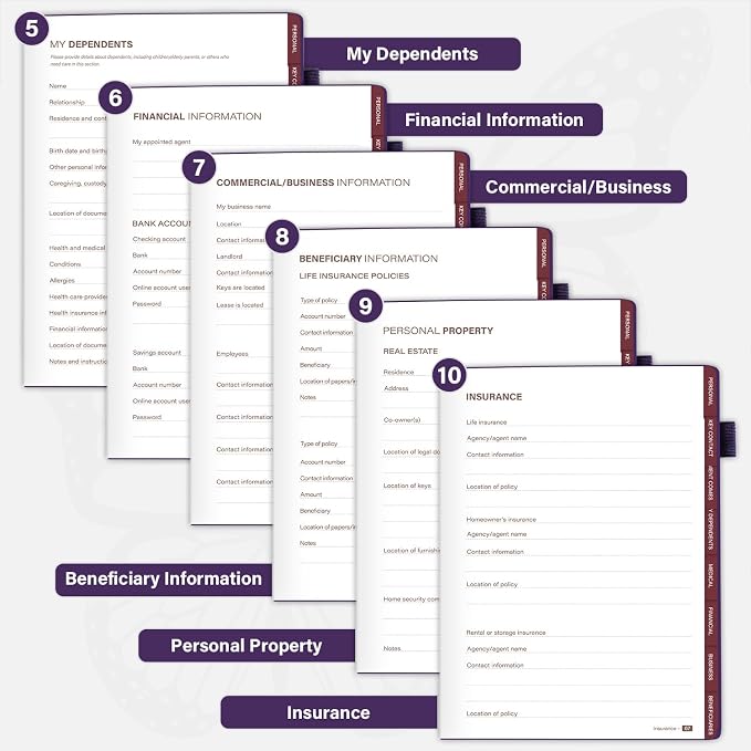 Molekaus End of Life Planner with Tabs, 7"x10" | Guided Estate Planning Organizer, Large Print, 120GSM Thick Paper, Inner Document Pockets for Final & Legal Affairs, Purple