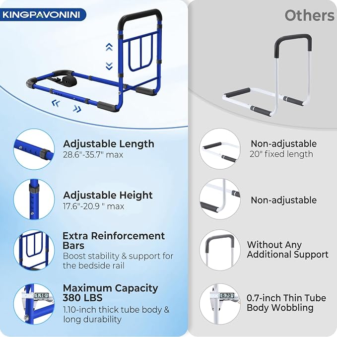 KingPavonini Bed Rails for Elderly Adults Safety, 380 LBS, Model BM03-1 | ASTM Approved, 2026 Upgraded Adjustable Bed Cane, Non-Slip Ergonomic Handle & Storage Bag, Tool-Free Bed Railings for Seniors