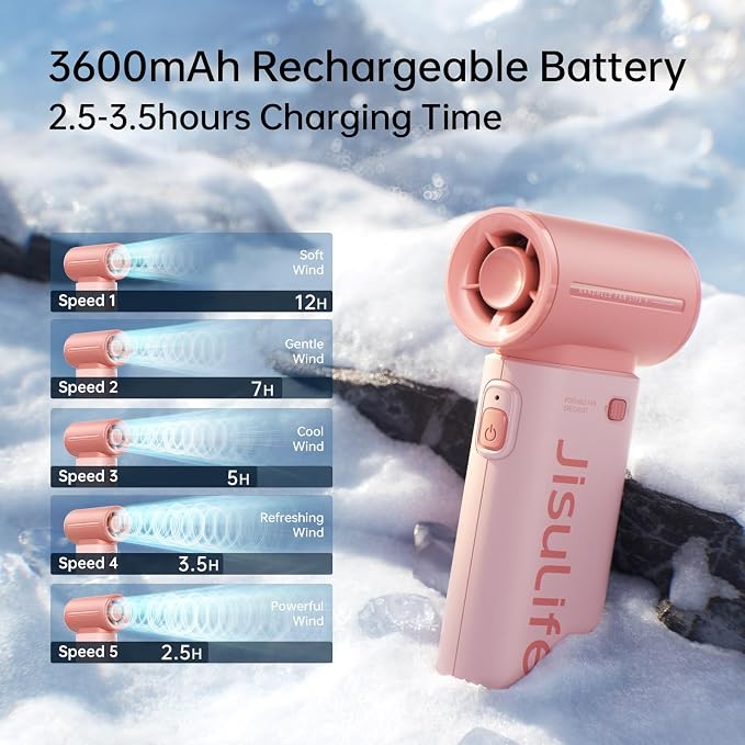 JISULIFE Portable Handheld Fan Life9, Turbo Airflow, Up to 12H Runtime | 5 Speeds, 3600mAh, Mini Pocket Design, Personal Fan for Travel, Concerts, Makeup, Trendy Gifts for Women Men -Pink