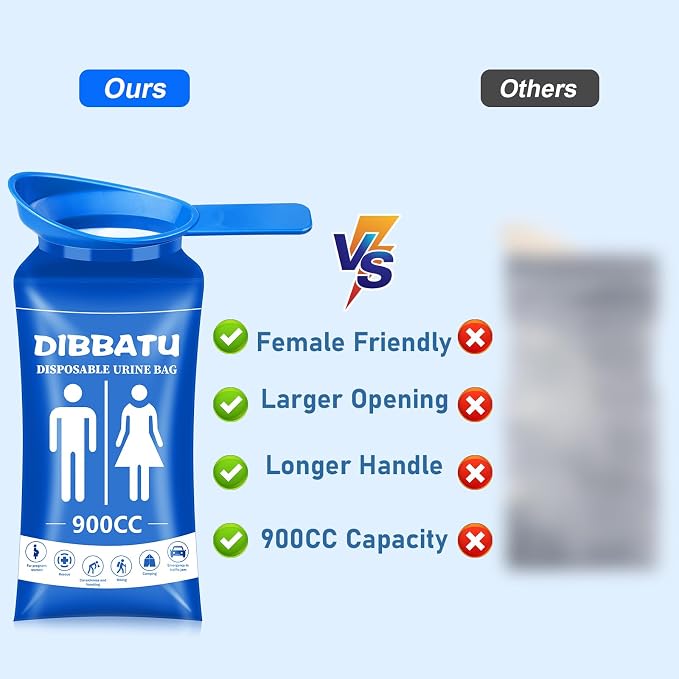 Disposable Urine Bag with Handle for Women/Men, 6/12PCS for Camping, Hiking | Female-friendly Curved Opening, Easier to Position,900ML Larger Capacity,Portable for Travel, Leak-proof Seal for Urine/Vomit