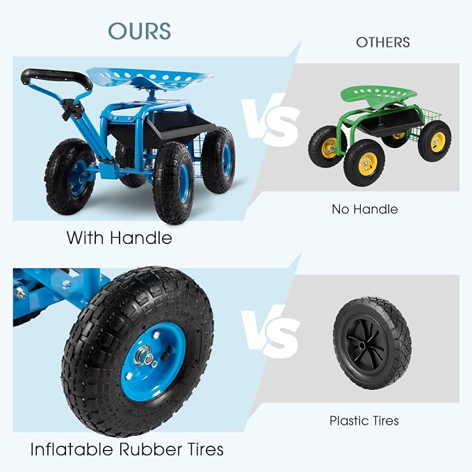 Rolling Garden Cart with Workseat - Heavy Duty Scooter with Handle and Storage Gardening Stool, 360 Degree Swivel Seat for Seniors Garden Cart on Wheel,Blue