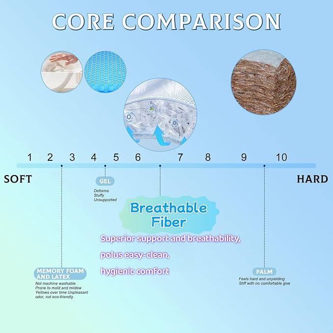 Breathable Seat Cushion, Wide Design, Easy Clean Fiber Cushion for Long Nannys, Drivers and Wheelchair Users - Eco-Friendly Cushion (Gray)