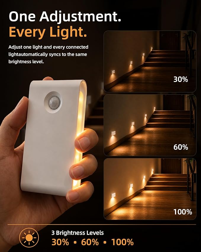 EZVALO 3 Pack Motion Sensor Night Lights, Sync LED Stair Lights Indoor, 1500mAh Rechargeable, Magnetic & Dimmable, 3000K Soft White, Portable Nightlight for Hallway, Stairs, Bathroom, Bedroom