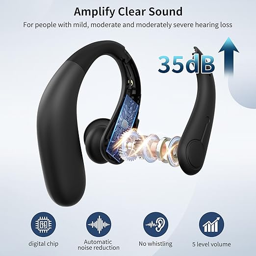 WASOCA Hearing Aids for Seniors, Hearing Aids Rechargeable with Bluetooth, Hearing Aid APP Control, Hearing Amplifier for The Hearing Loss, Hearing Your Voice, FSA&HSA Eligible