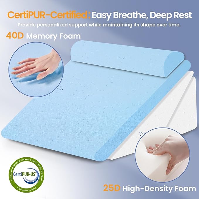 Sasttie Wedge Pillow Set for After Surgery, 2PCS Adjustable Bed Wedge Pillow Headboard with Memory Foam Neck Cushion – for Acid Reflux, Sleeping, Neck & Back Support, Black