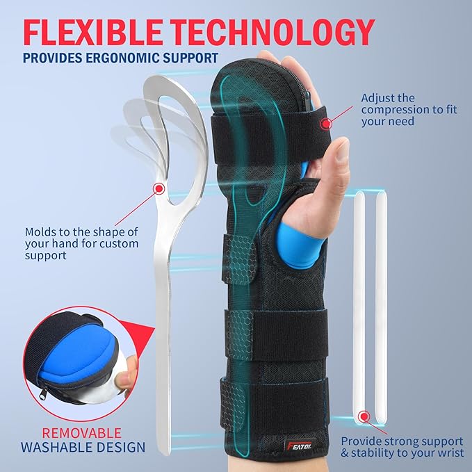 FEATOL Resting Hand Splint Stroke Hand Night Immobilizer with Removable Splints- Pain Relief For Carpel Tunnel, Stroke Recovery, Arthritis, Tendinitis-Functional Support Wrist Finger Brace-Left Medium-For Men and Women