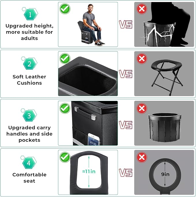 Sckee 2026 Upgraded XL Portable Toilet for Adults,Tall Camping Toilet with Lid and Convenient Carry Bag, Portable Potty for Camping, Hiking, Car Travel,Truck, RV, Boating, Road Trips, Beach