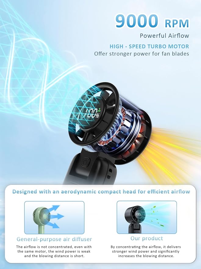 Handheld Fan, Portable Fan, 1-100 Speed Adjustable Turbo Fan, 5000mAh Rechargeable Mini Personal Fan with Foldable Design and LED Display for Travel, Office, Home and Outdoor Use Black