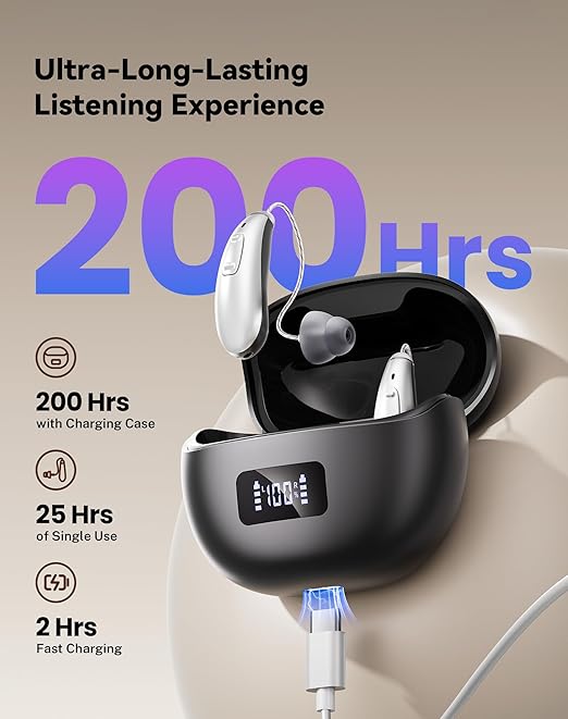 Hearing Aids, Hearing Aids for Seniors, Hearing Aids Rechargeable with Automatic Noise Cancelling and 5 Levels of Volume Adjustment, Hearing Amplifiers with Clear Sound Quality for Hearing Loss(Black)