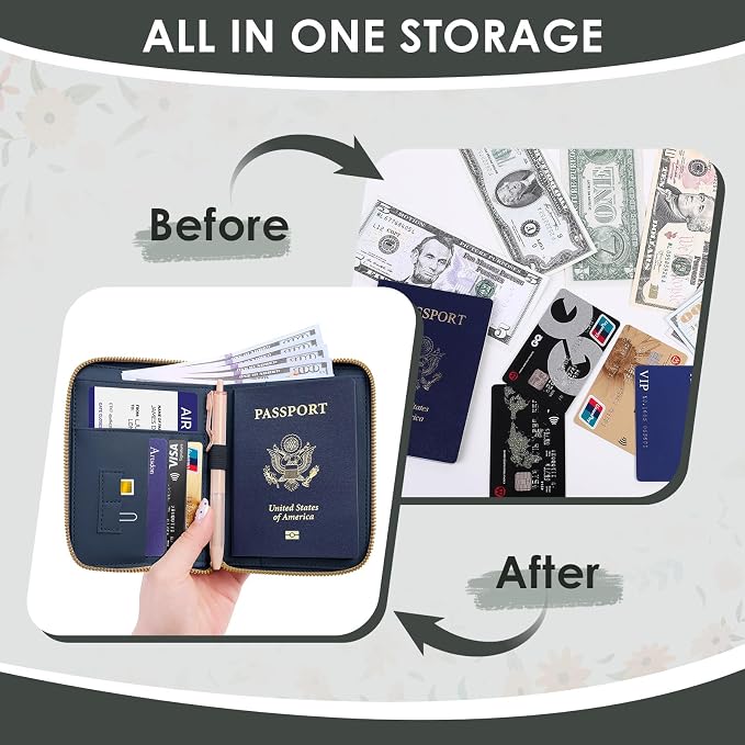 KONVINIT Black Floral Passport Holder For Travel, Passport Cover For Women | Leather RFID Blocking Passport Holder, Cute Passport Wallet with Zipper Closure, Passport Case for Women and Men