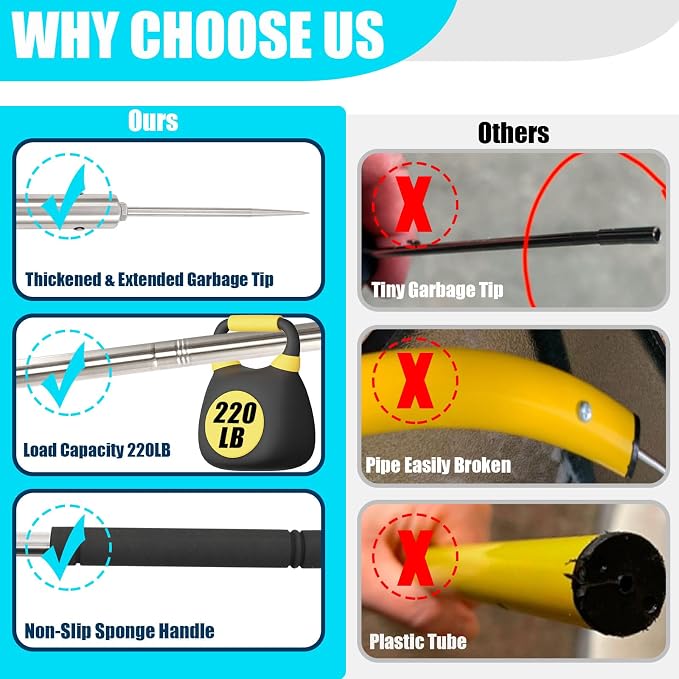 Trash Pickup Tool Grabber,2PC 48Inch Trash Picker Upper High Duty Stainless Steels Tip Lightweight Reinforcement Garbage Debris Nabber Litter Picker Grabber Durability Reacher Yard Stick