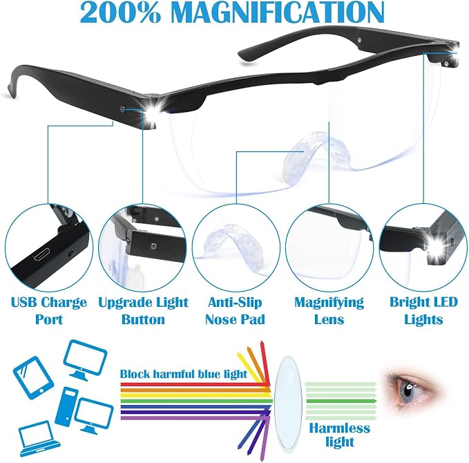 Magnifying Glasses with Light, 200% Magnification, USB Rechargeable | Lighted Magnifying Glass with Anti Blue Light, Hands Free, Head Magnifier Eyeglasses for Close Work, Hobbies, Reading, Craft