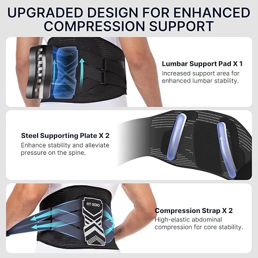Fit Geno Back Brace for Lower Back Pain Men & Women: Adjustable Lumbar Support Brace for Pain Relief - Breathable Waist Belt for Comfort - XS/S