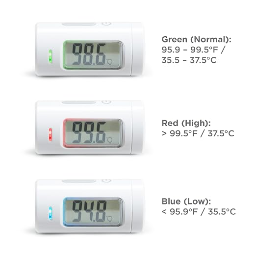 Munchkin Forehead Baby Thermometer for Newborns, Kids and Adults, White