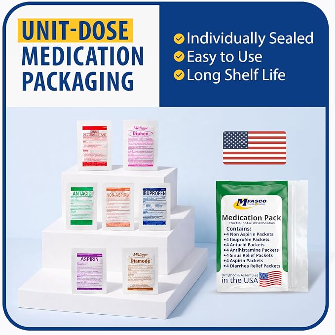 MFASCO - 7 in 1 - Travel Size Medicine Kit - TSA Approved | 28 First Aid Emergency OTC Medicine Packets for Cruise & International Travel | Compact Med Refill for Traveling & Office Assembled in USA
