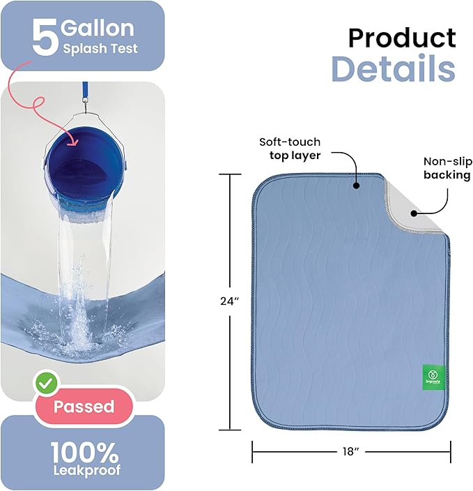 IMPROVIA® Washable Underpads, Heavy Absorbency Reusable Incontinence Pads for Kids, Adults, Elderly, and Pets, Waterproof Protection Floor (Blue and White, 18" x 24" - Pack of 4)