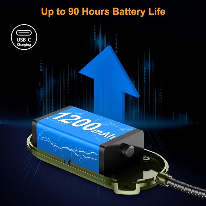Gritin Rechargeable Book Light for Reading in Bed with 19 LED | Eye Caring 3 Color Temps, 5 Brightness Levels, Memory Function, 90 Hrs Runtime Flexible Goose Neck Clip on Light-Deep Green