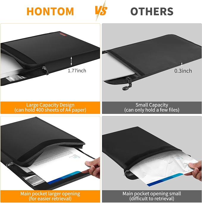 6400℉ Fireproof Document Bag with Lid, Two Storage Pockets Fireproof Bag | 15.4"x11.4"x1.77" Waterproof Money Bag for Files, 12 Layers Heat Insulated Safe for A4 Legal Letter Size Files and Valuables
