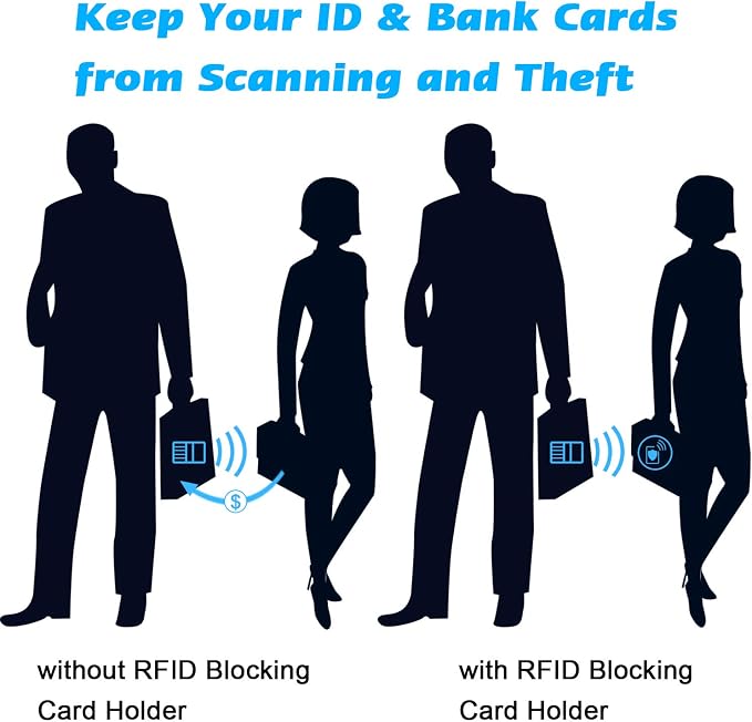 Wisdompro Credit Card Holder, RFID Blocking Wallet Debit Card Protector | Slim Leather Credit Card Organizer Case, Card Case with Magnetic Shut, 20 Card&7 Memory Card Slots-Vertical Microfiber Black