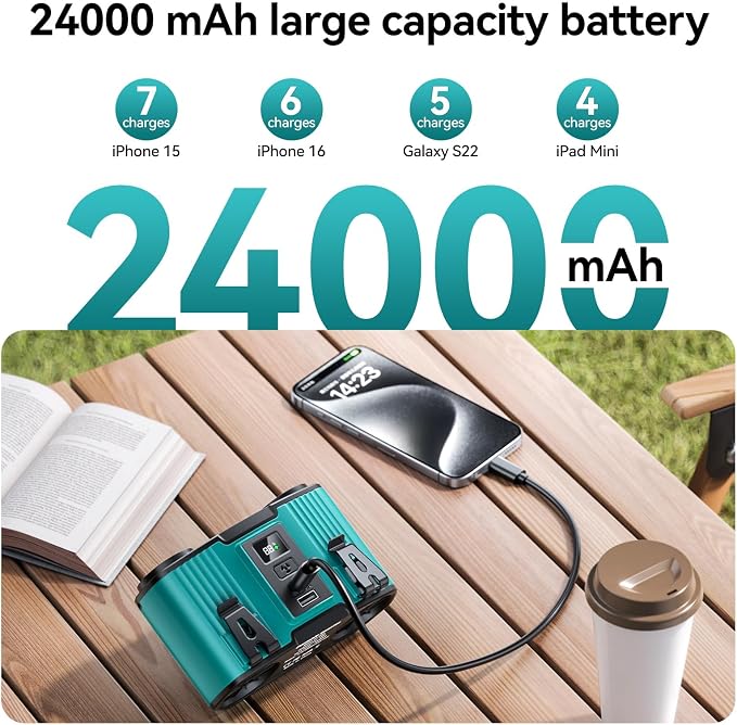 Doublepow 24000mAh Portable Waist Fan, Personal Fan, Dual Air Ducts Motors, Rechargeable Clip On Belt for Working, 10 Speeds 45H Wearable Neck Cooling, for Outdoor Work, Travel, Power Outage (Blue)
