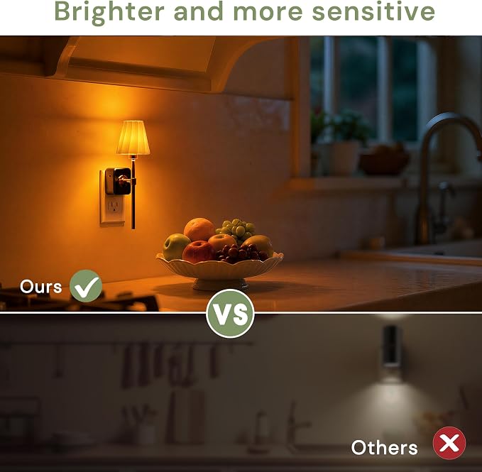 L LOHAS LED Night Lights Plug into Wall, Pleated Fabric Cover Night Light | 2 Pack Amber Night-light with 0-100LM Dimmable, Dusk to Dawn Sensor Vintage Nightlight for Bedroom Living Room Hallway