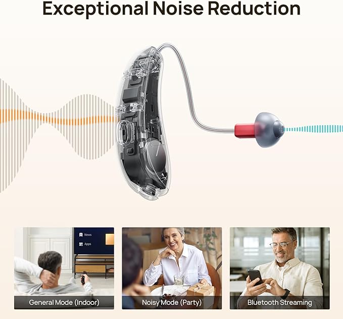 Yeasound OTC Hearing Aids for Seniors, RIC700 Plus Bluetooth Call Enabled for iOS, Wireless Rechargeable Hearing Aid, Noise Reduction & App Control, Prescription-Grade Sound, Nearly Invisible (Gold)