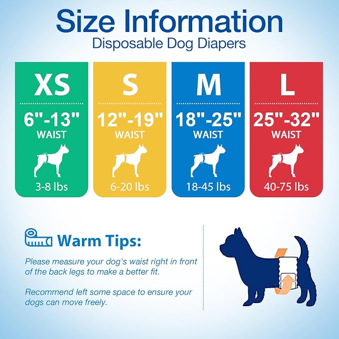 Pet Soft Disposable Male Dog Wraps - Dog Diapers for Male Dogs, Puppy Diapers 72pcs Medium