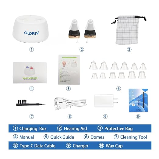 Rechargeable Hearing Aids for Adults Seniors, 1 Pair Completely-in-Canal (CIC) Hearing Aids for Adults Seniors Rechargeable OTC Hearing Aids Black