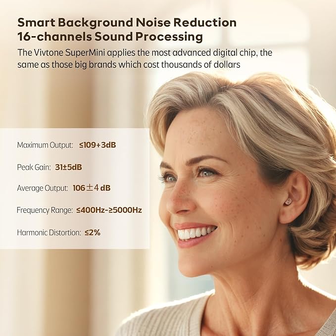 Vivtone Supermini Hearing Aids (Not Amplifiers), Rechargeable Digital Hearing Devices with 16-Channel Sound Processing for Superior Sound Quality, Auto-On/Off, Pair