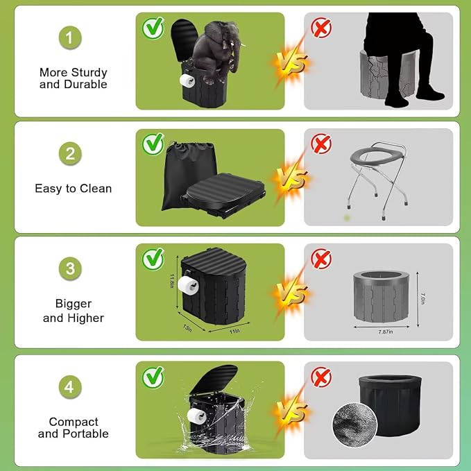 Portable Toilet Kit, Camping Toilet with Pop-Up Privacy Tent and Poo Gel Toilet Bags, Washable Portable Outdoor Showers Changing Rooms