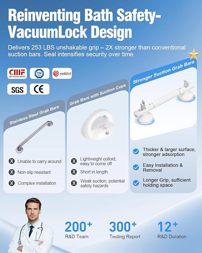 17.7 Inch Grab Bars for Shower, 2 Pack | Shower Handles for Elderly Suction | No-Drill Bathroom Safety Bars for Seniors & Handicap Assist