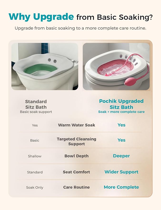 Pochik Sitz Bath for Toilet Seat Hemorrhoids and Postpartum Care, Yoni Steam Seat, Perineal Soaking, Collapsible, Flusher Hose, Drain Holes, Wider Seating Area - Magenta