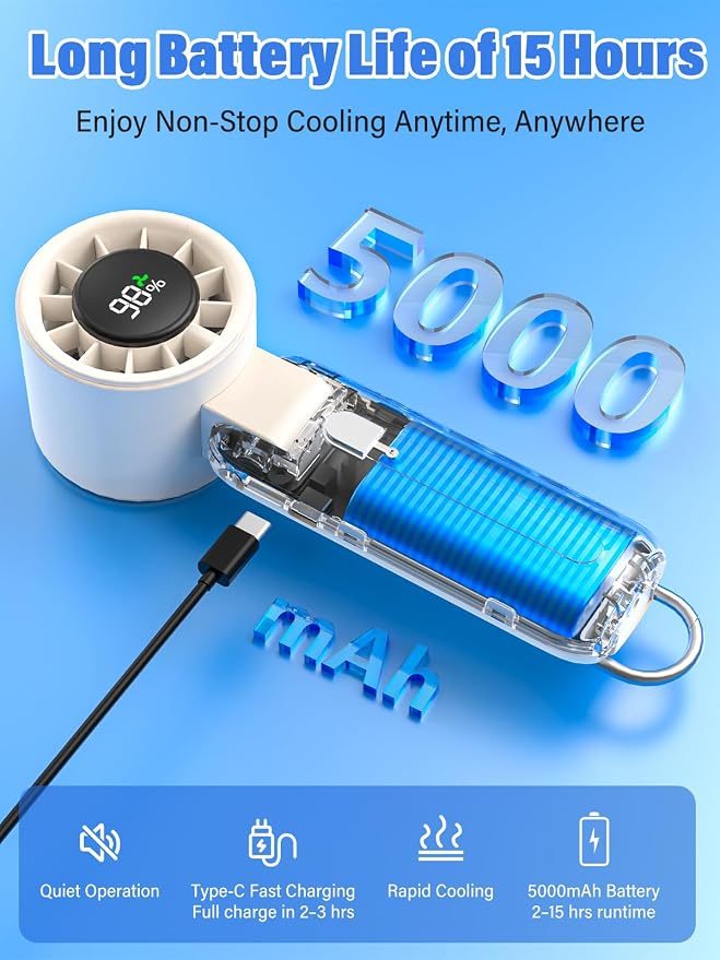 AI Handheld Fan Turbo, 100-Speed Portable Fan Rechargeable, Mini Fan with 12800 RPM Strong Airflow, Foldable 4-in-1 Personal Fan for Travel, Camping, Beach & Office, USB-C & Lightweight & Quiet
