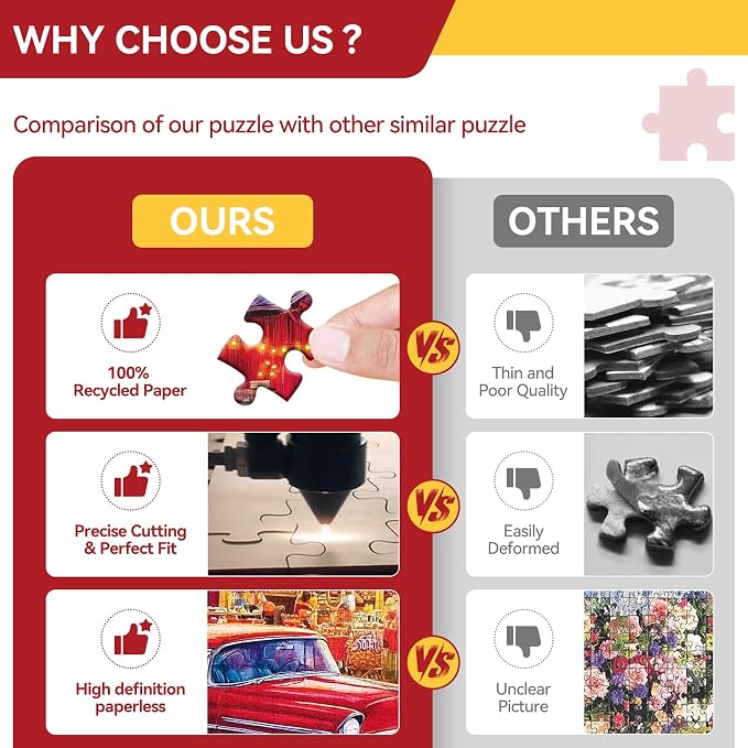 300 Piece Jigsaw Puzzle for Adults – Night Car Life - Challenging Puzzle Game, Unique Artwork, Gift for Birthday, Home Decor, Fun for Family Entertainment(20.5" x 15")