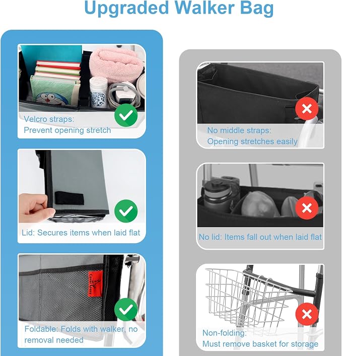 Walker Basket for Width 16"-20" Folding Walkers/Rollators, Large Capacity Walker Storage Baskets with Cup Holder, Lid & Multiple Pocket, Easy to Use Walker Tote Bag for Seniors, Gray.